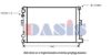 PSA 1301Z1 Radiator, engine cooling